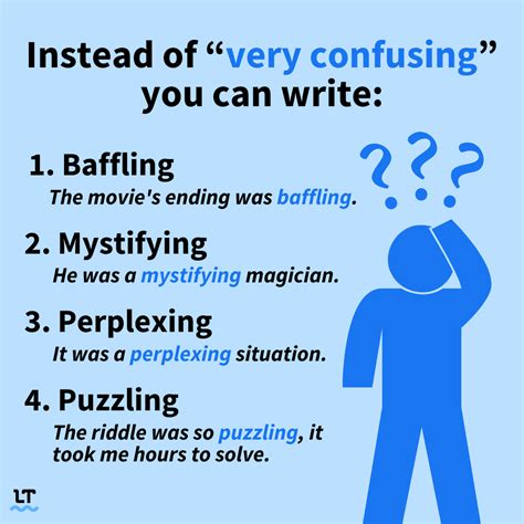 synonym ecommerce|other words for confusing.